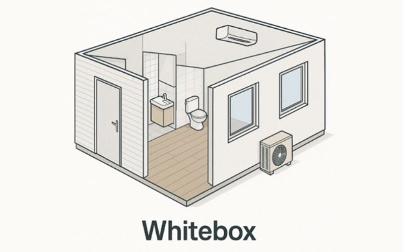 Whitebox